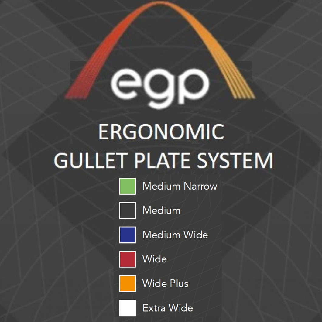 ERGONOMIC GULLET PLATES (EGP)